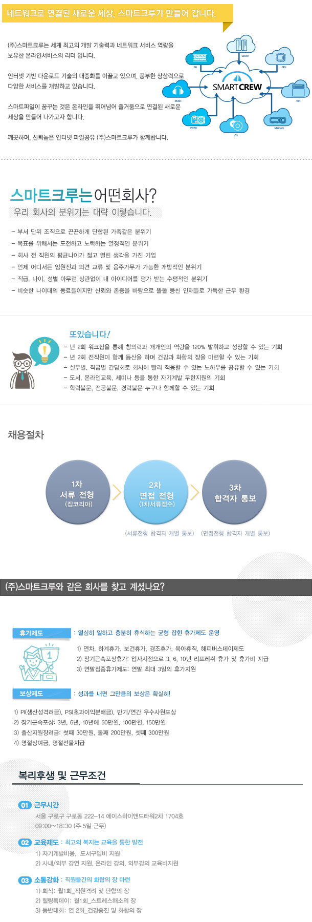 INFO JOB CO info job co: